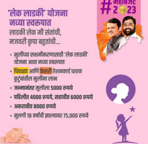 Lek Ladaki Yojana Maharashtra 2024